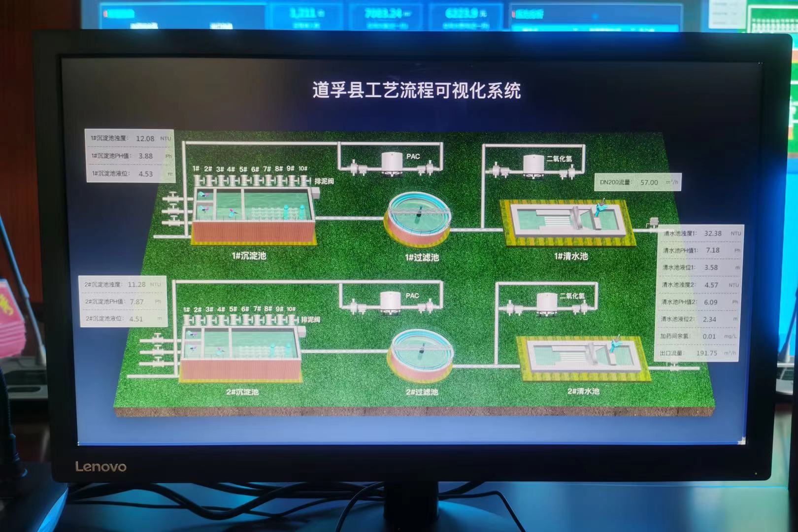 8月21日,深龍軟件協(xié)作道孚縣智慧水務系統(tǒng)正式上線(圖2) 8月21日,深龍軟件協(xié)作道孚縣智慧水務系統(tǒng)正式上線(圖2)